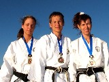 WUKO Senior and Veteran World Championships