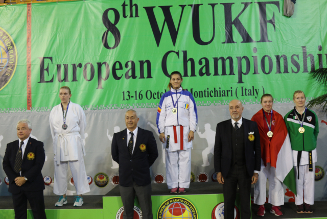 8. WUKF Karate Európa-bajnokság